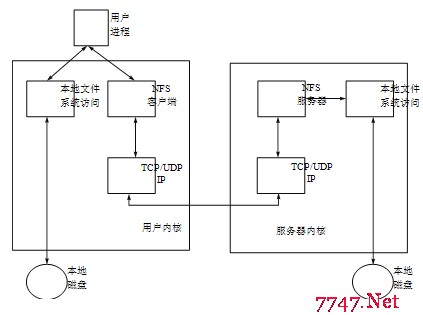 服務(wù)器運(yùn)維外包_重慶it運(yùn)維外包怎么樣_外包華潤做運(yùn)維