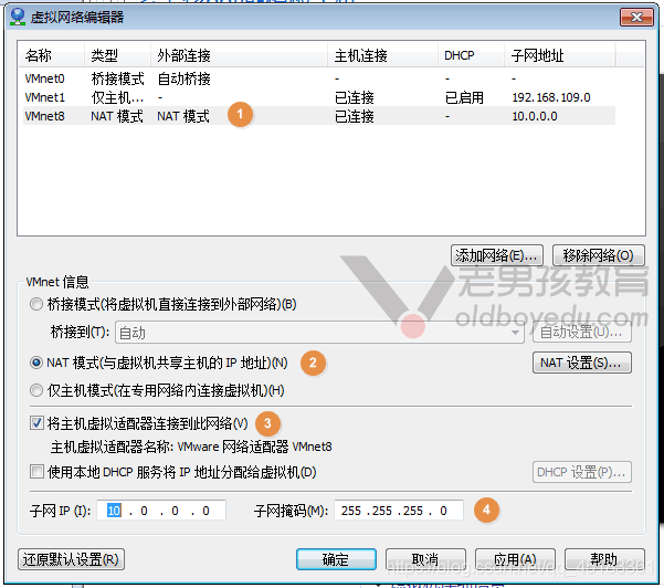 服務(wù)器運(yùn)維_聯(lián)通公司運(yùn)維服務(wù)管控工作總結(jié)_運(yùn)維服務(wù)口號(hào)大全