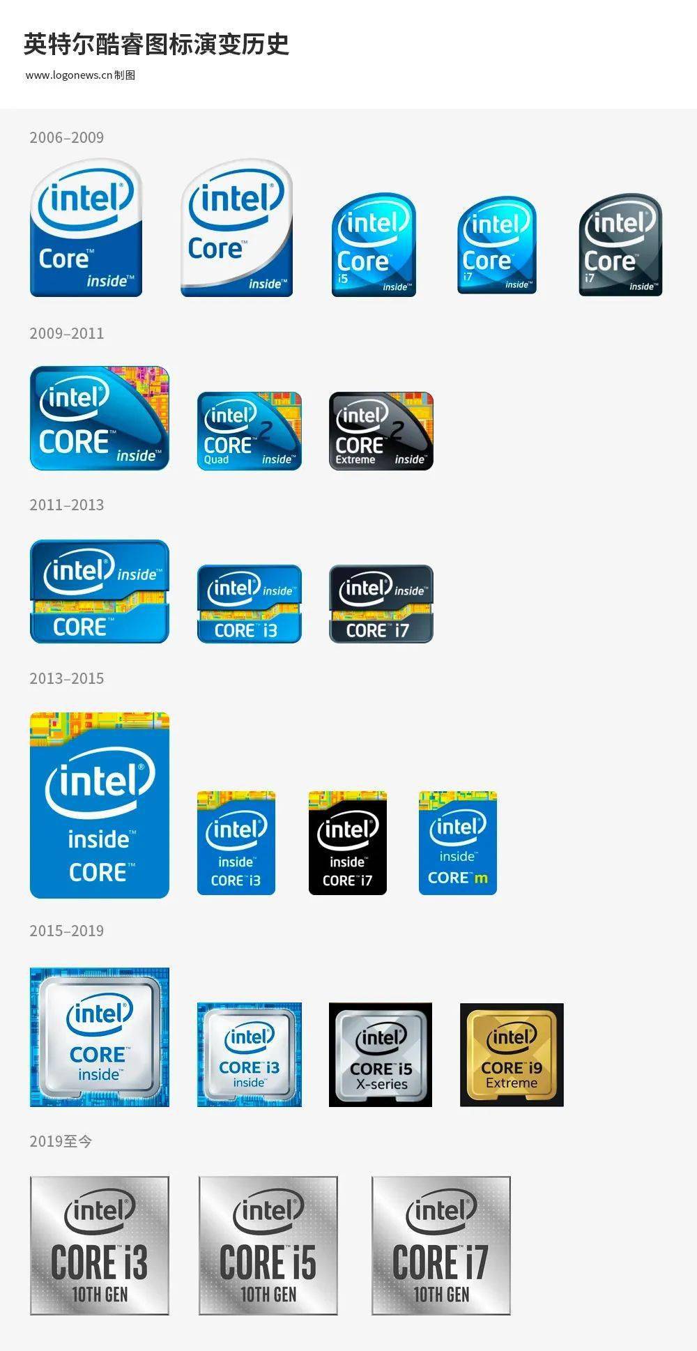 運(yùn)維服務(wù)口號(hào)大全_服務(wù)器運(yùn)維_運(yùn)維服務(wù)服務(wù)器網(wǎng)絡(luò)設(shè)備日常巡檢報(bào)告