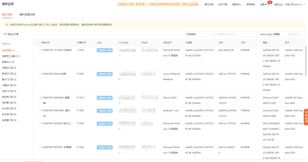 中國it運(yùn)維管理行業(yè)經(jīng)營(yíng)模式研究與投資預(yù)測(cè)分析報(bào)告_it運(yùn)維團(tuán)隊(duì)建設(shè)_it運(yùn)維