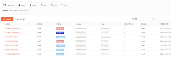 it運(yùn)維_中國it運(yùn)維管理行業(yè)經(jīng)營(yíng)模式研究與投資預(yù)測(cè)分析報(bào)告_it運(yùn)維團(tuán)隊(duì)建設(shè)