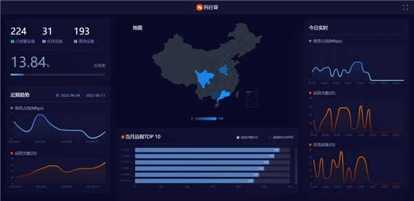 it運(yùn)維團(tuán)隊(duì)建設(shè)_it運(yùn)維_中國it運(yùn)維管理行業(yè)經(jīng)營(yíng)模式研究與投資預(yù)測(cè)分析報(bào)告
