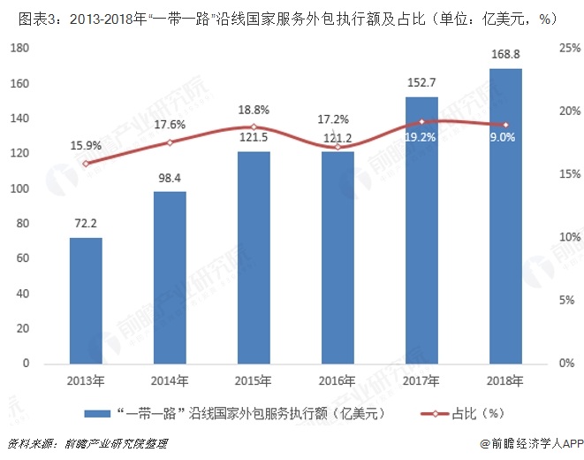 it服務(wù)_it服務(wù)機(jī)房_it服務(wù)工程師證書(shū)