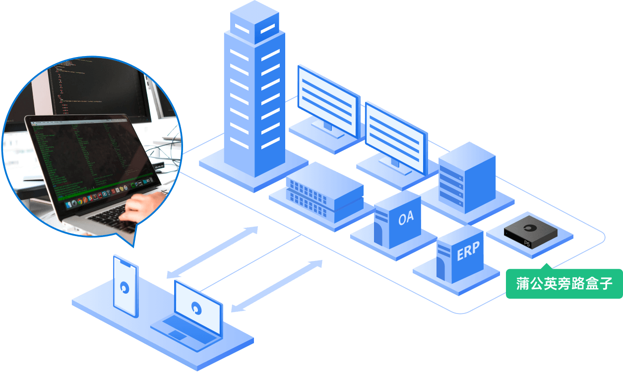 it運(yùn)維外包公司_it運(yùn)維外包 排行_服務(wù)器運(yùn)維外包