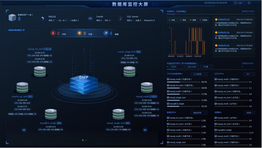 it運(yùn)維_it運(yùn)維與it運(yùn)營_it運(yùn)維技術(shù)