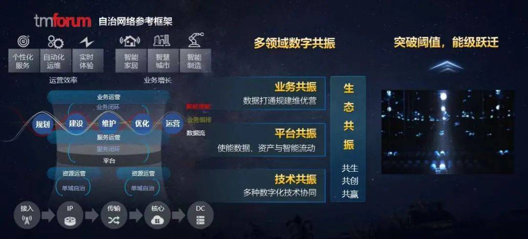 it運(yùn)維 it服務(wù)_it運(yùn)維技術(shù)_移動(dòng)it運(yùn)維