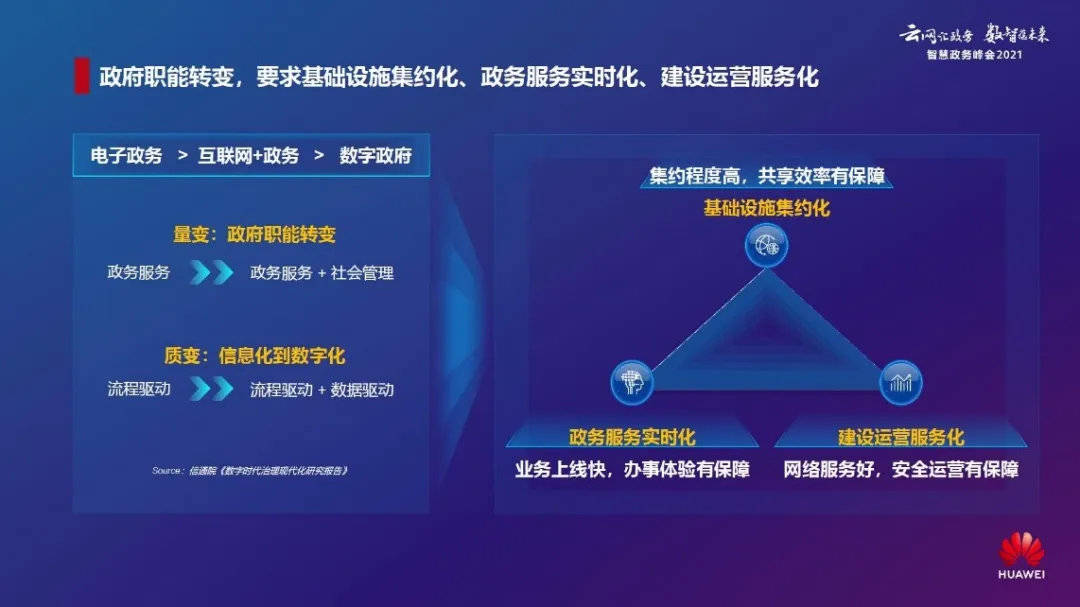 移動(dòng)it運(yùn)維_it運(yùn)維 it服務(wù)_it運(yùn)維技術(shù)