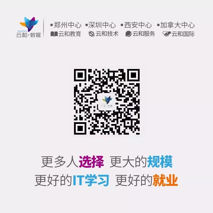 it技術支持和運維有區別嗎_it運維技術_it運維與it運營