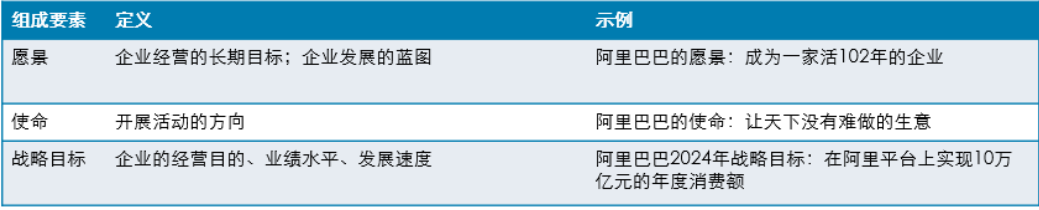 it運維服務管理流程_it運維技術_中國it運維管理行業(yè)經(jīng)營模式研究與投資預測分析報告