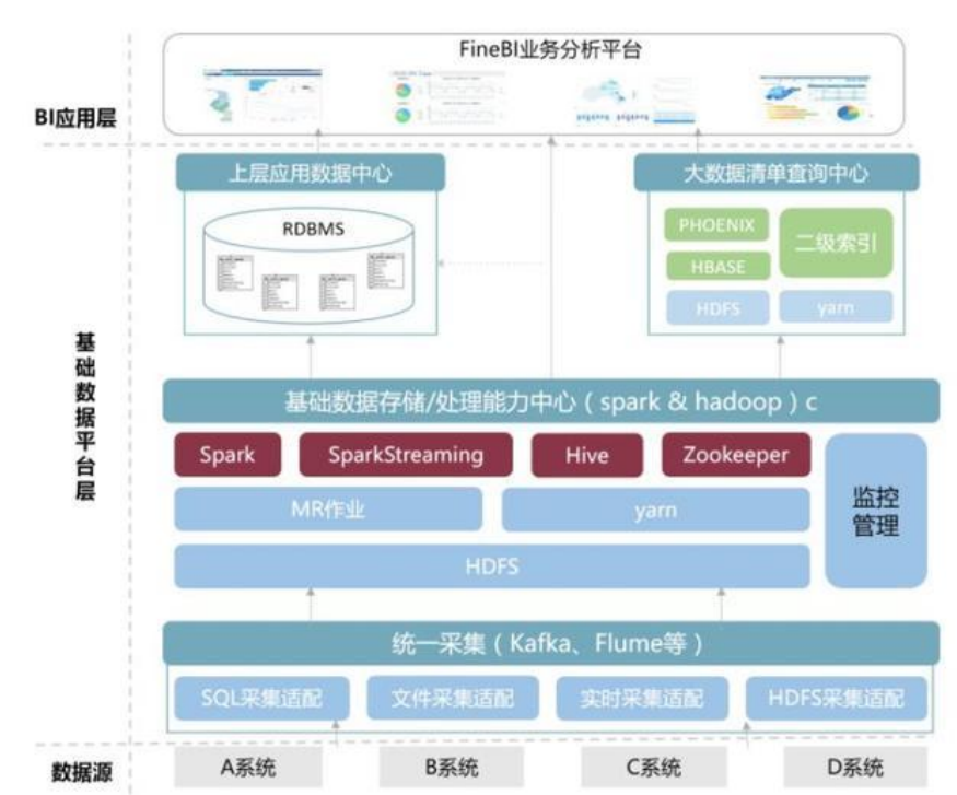 it運維服務管理流程_it運維技術_中國it運維管理行業(yè)經(jīng)營模式研究與投資預測分析報告