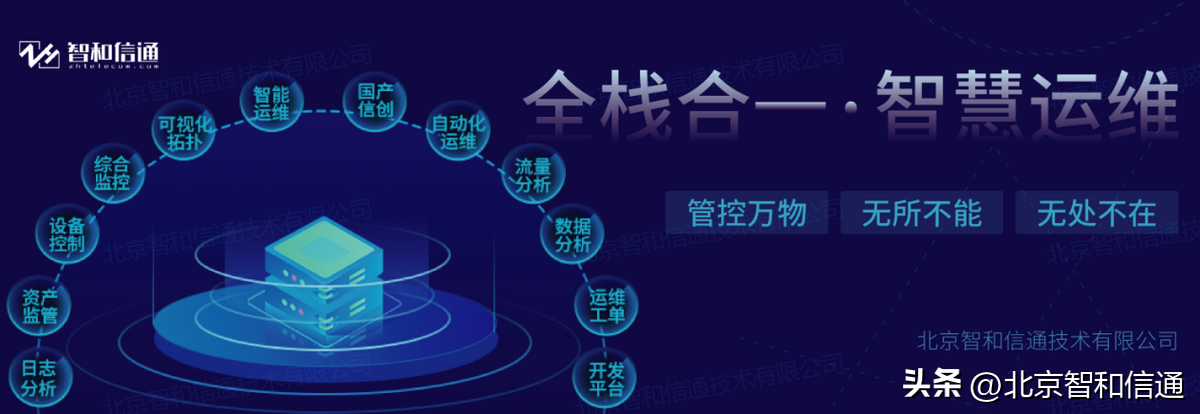 中國it運維管理行業(yè)經(jīng)營模式研究與投資預(yù)測分析報告_it運維技術(shù)_it移動運維