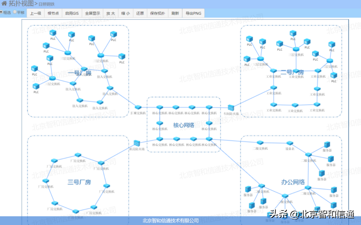 it技術(shù)支持和運(yùn)維有區(qū)別嗎_it 運(yùn)維管理_it運(yùn)維技術(shù)