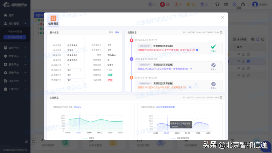 it 運(yùn)維管理_it技術(shù)支持和運(yùn)維有區(qū)別嗎_it運(yùn)維技術(shù)