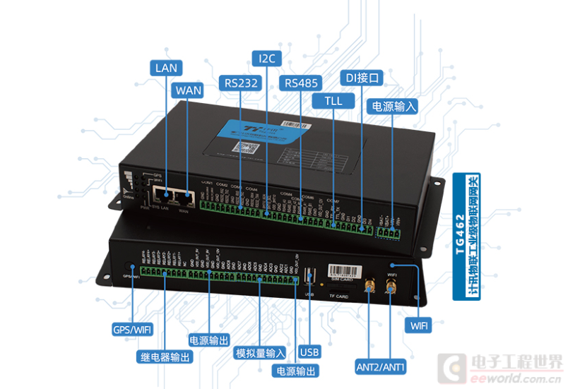 服務器運維技術_信息安全運維服務_聯(lián)通公司運維服務管控工作總結