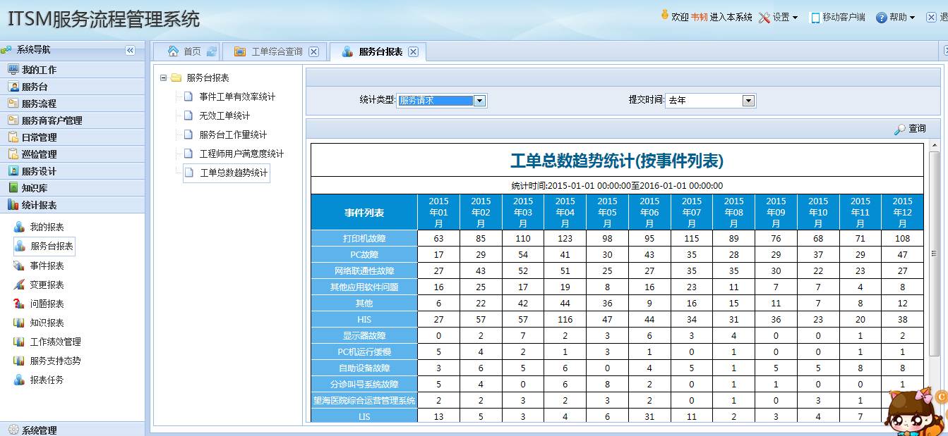 pc運(yùn)維外包_阿里外包運(yùn)維_外包華潤做運(yùn)維