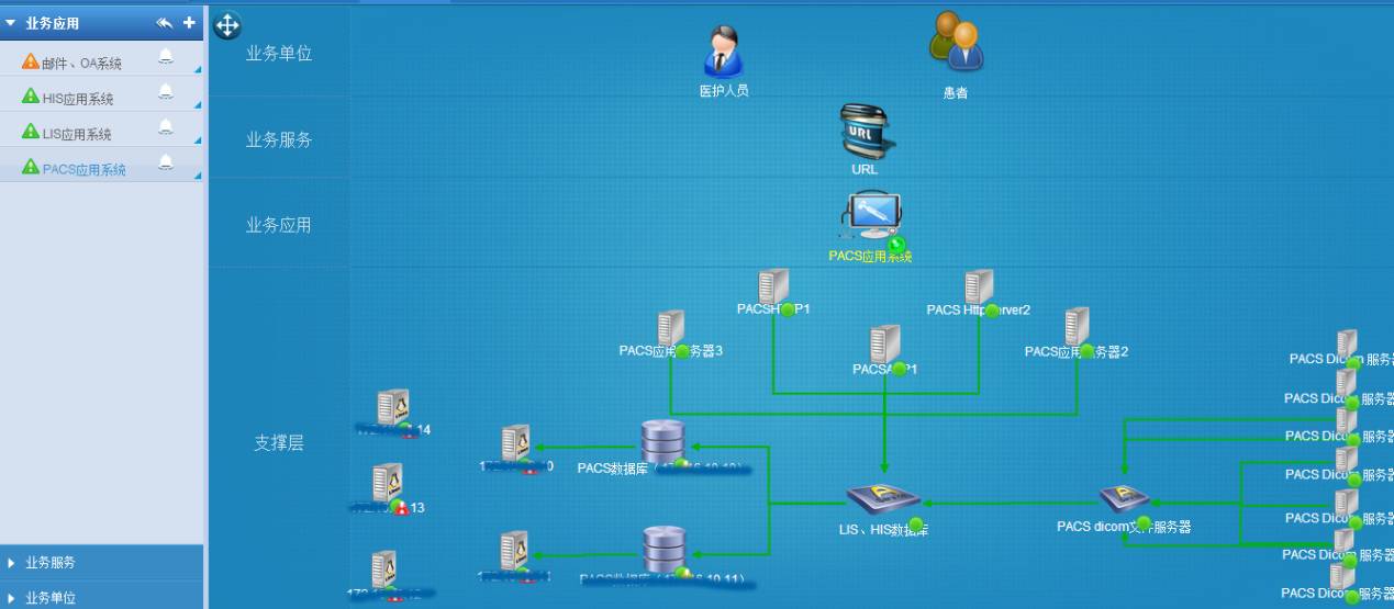 pc運(yùn)維外包_外包華潤做運(yùn)維_阿里外包運(yùn)維